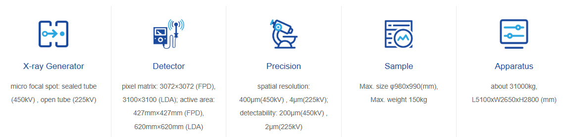 FXO-CT4000 text2