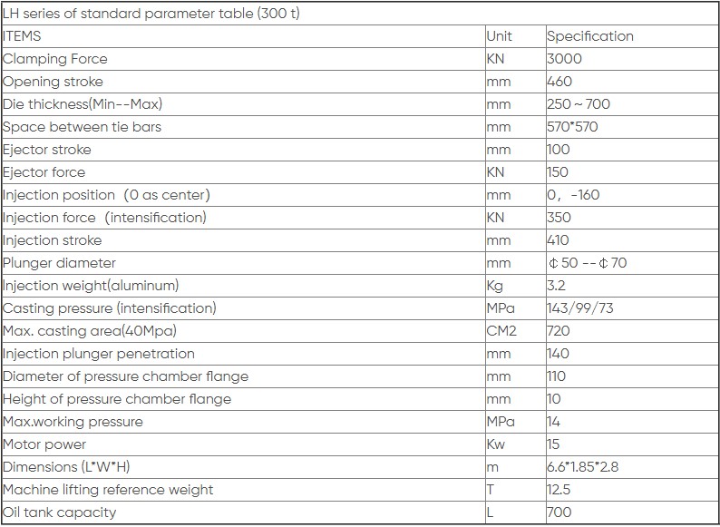 HPDC-300T Specifications